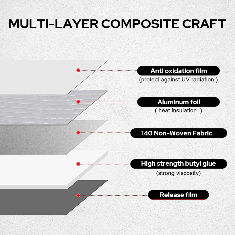 Super Waterproof Tape - Image 6