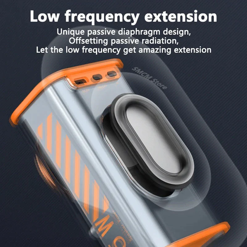 Transparent Mecha Wireless Bluetooth Speaker - Image 7