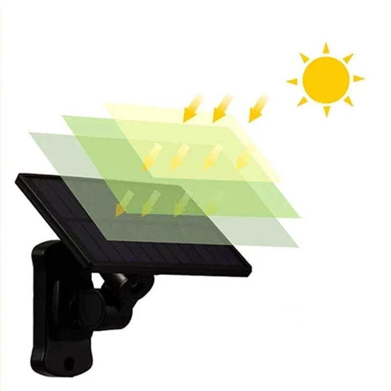 Triple LED Solar Wall Light - Image 8