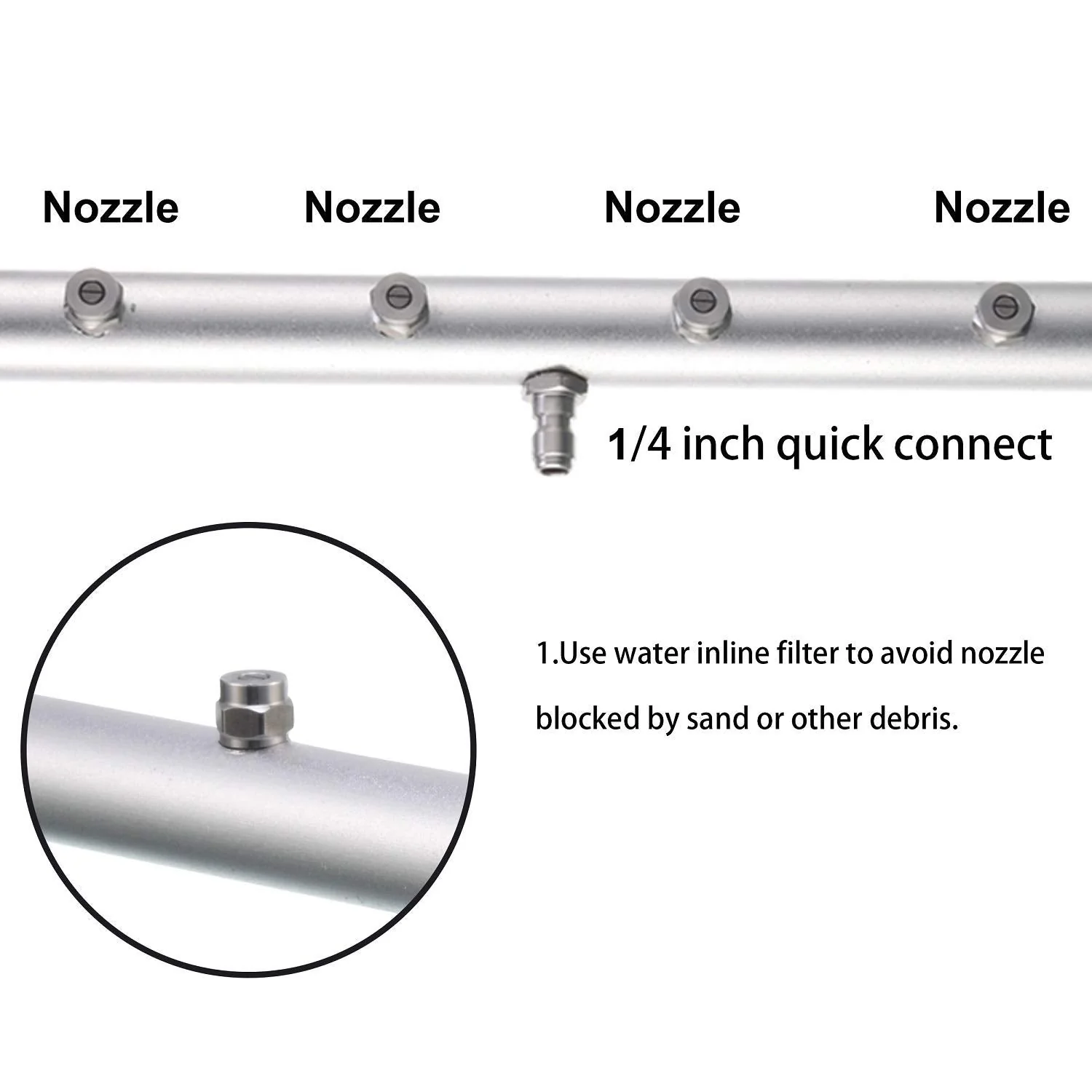 Undercarriage Washer - Image 3