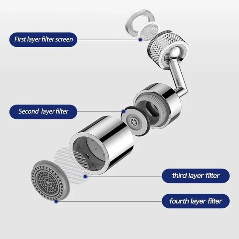 Universal Splash Filter Faucet - Image 2