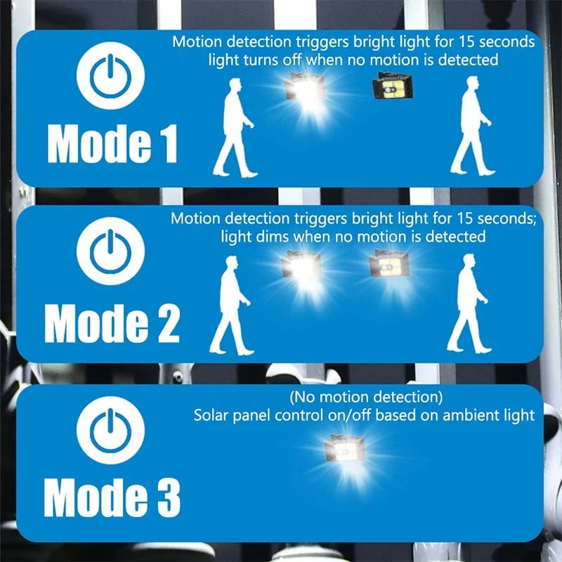 USB & Solar Powered Motion Sensor Clip Lights - Image 9