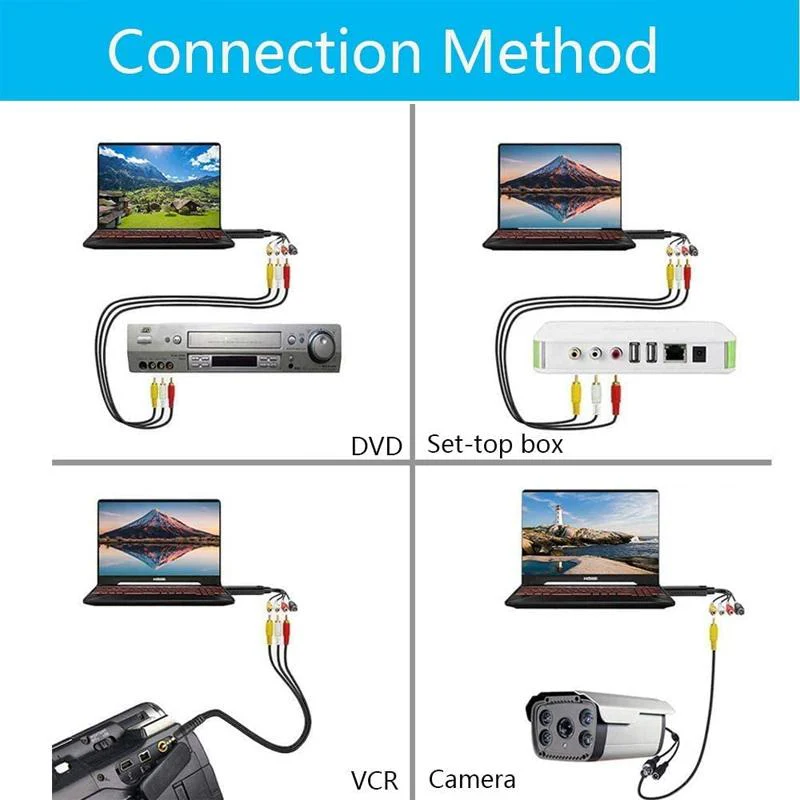 USB Video Capture Card - Image 3