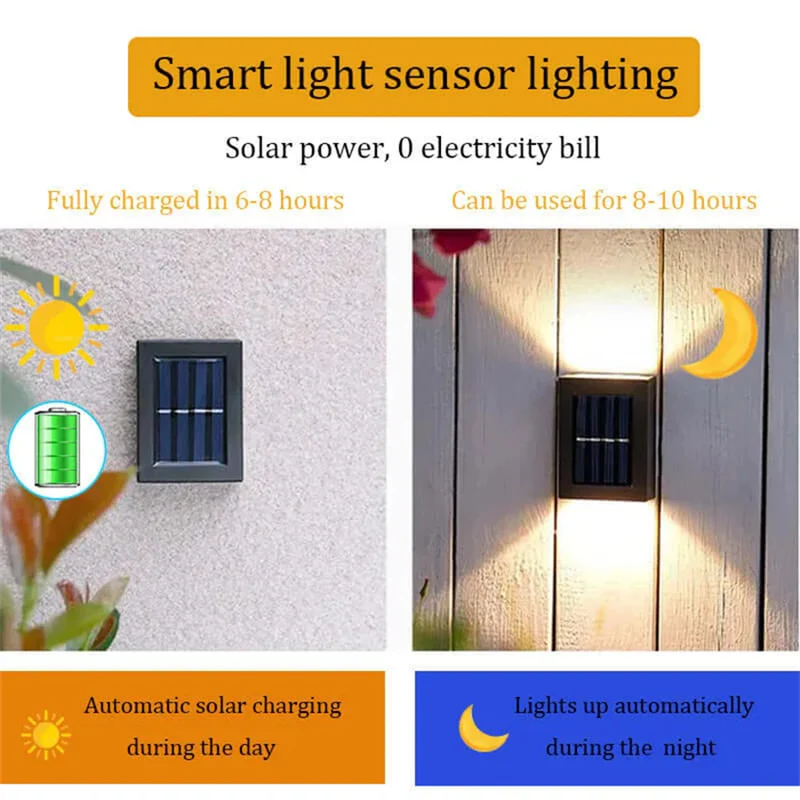 Waterproof Solar Powered Outdoor Patio Wall Decor Light - Image 5