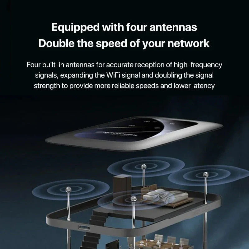 Wireless Portable WiFi - Image 12