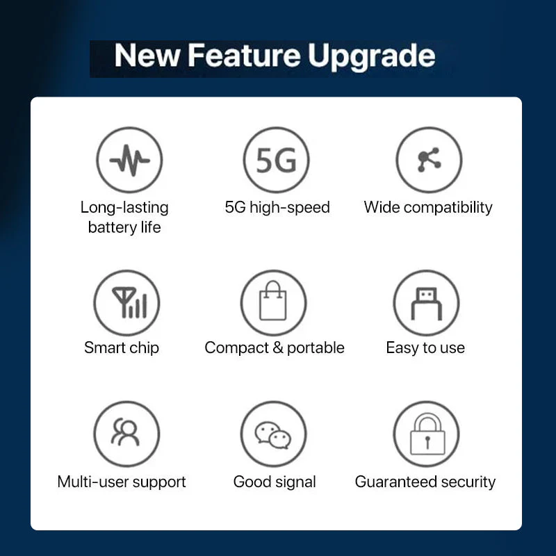 Wireless Portable WiFi - Image 17