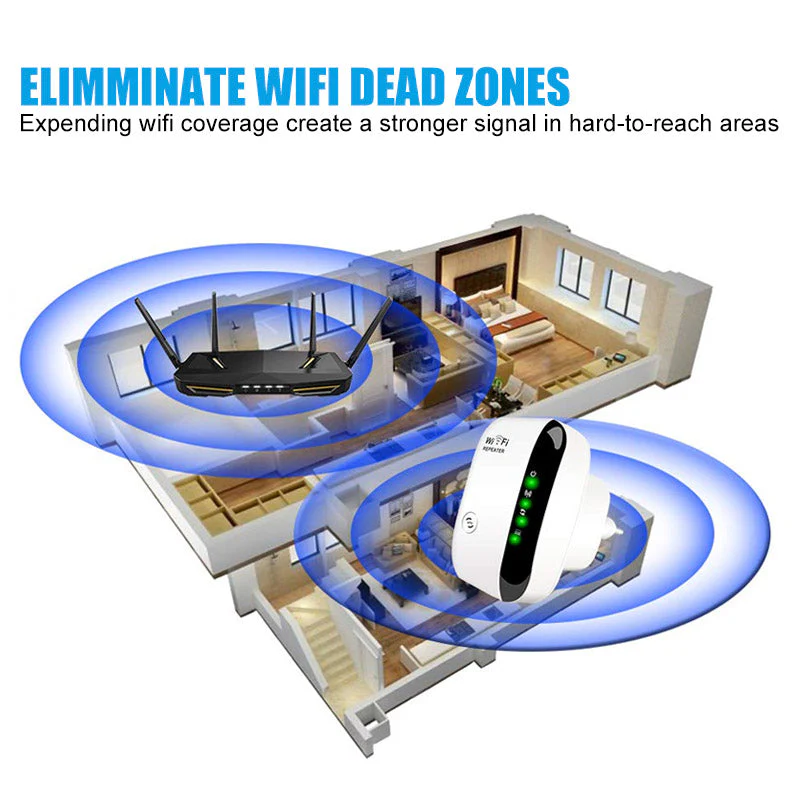 Wireless WiFi Signal Extender - Image 5