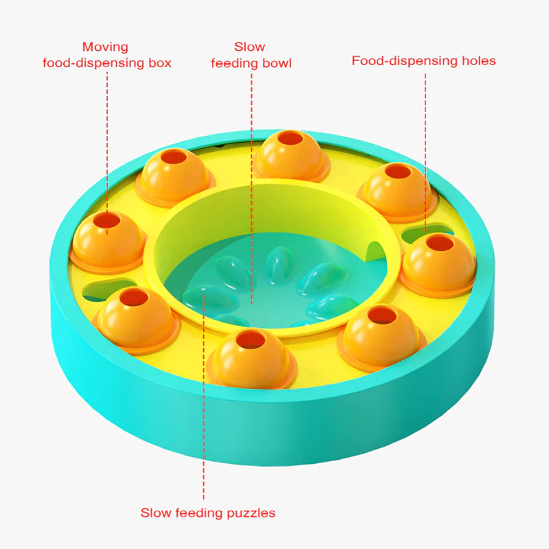 Wisdom Dog Toys Slow Leakage Feeding Training - Image 10
