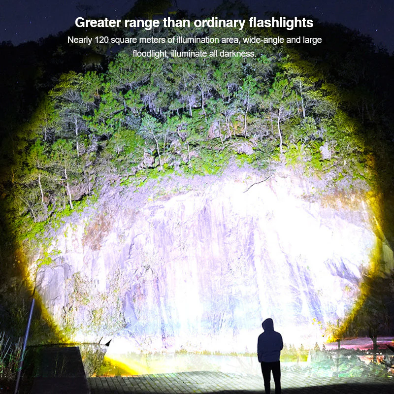 Zoomable LED Flashlight - Image 11
