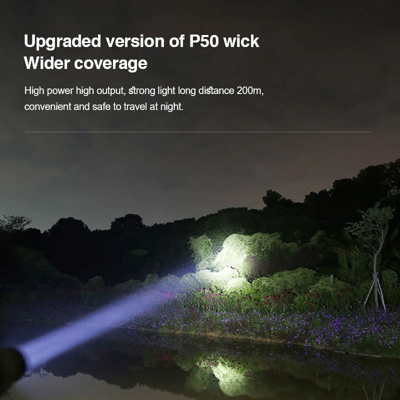 Zoomable LED Flashlight - Image 9